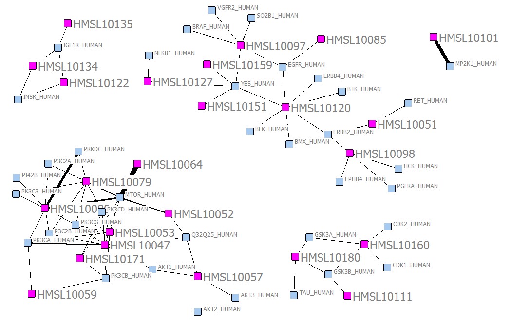 mario_list_network_20131118.jpg